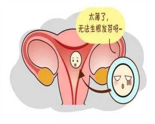 广州国内正规代孕机构,广州代妈联系方式,吃感冒
